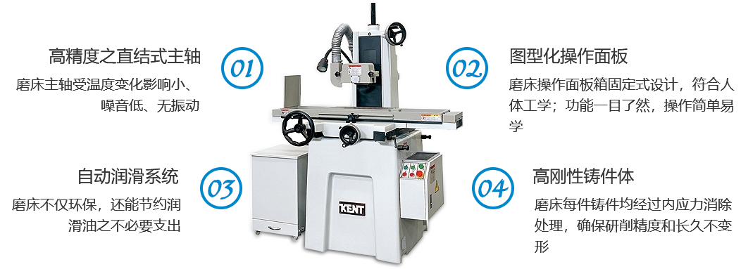 台湾建德只制造高品质磨床